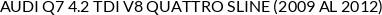 Aplicaciones