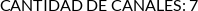 CI