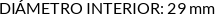 Atributos