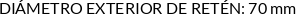 Atributos