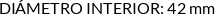 CI